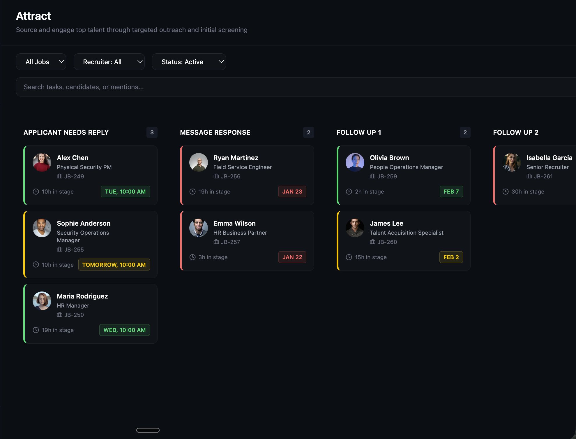 FUSE Pipeline — candidates organized by stage